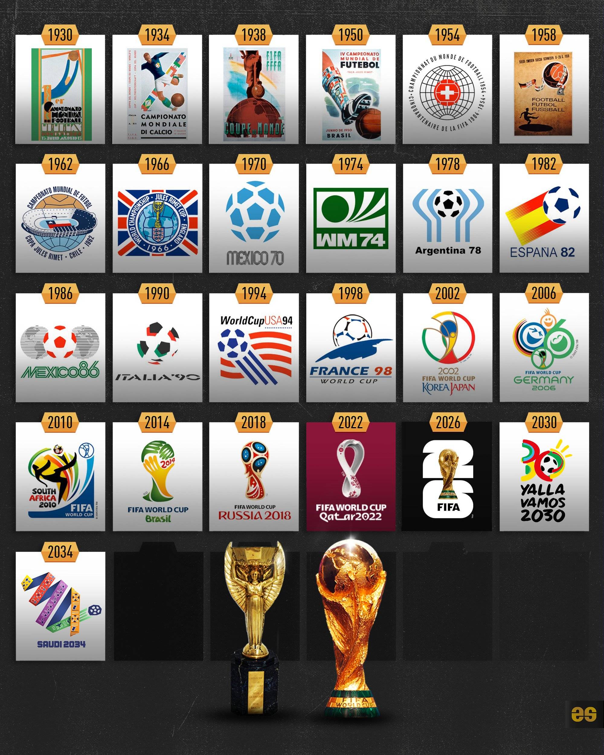 国际雪联大跳台世界杯云顶站单板滑雪男子决赛：苏翊鸣夺冠（苏翊鸣称雄云顶站，夺单板大跳台世界杯男子决赛冠军）